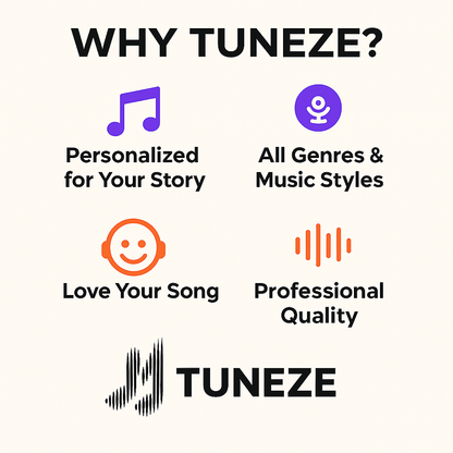 MY PERSONALIZED SONG